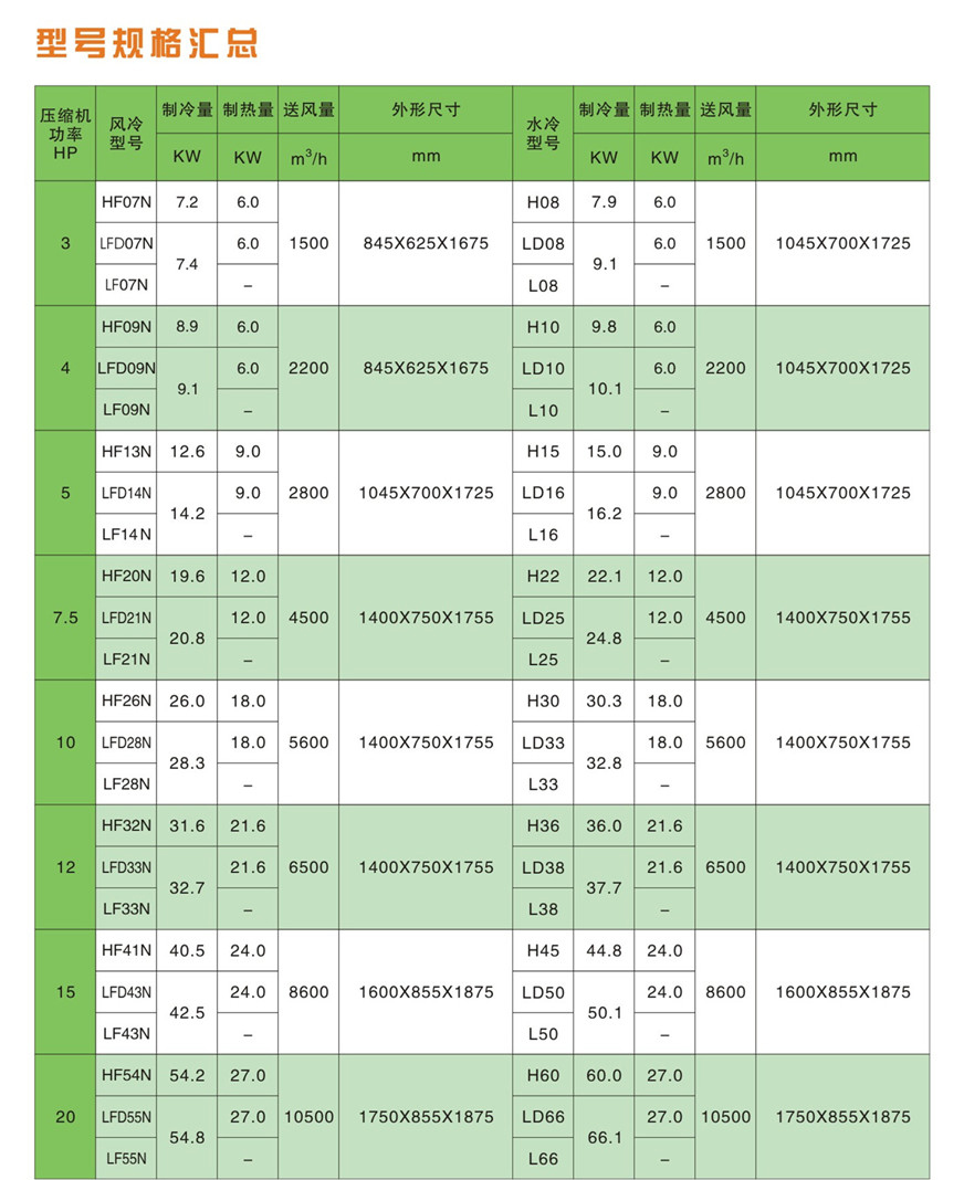 風水冷柜機-05.jpg