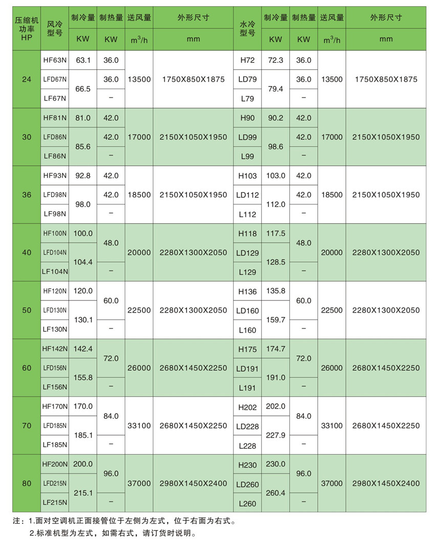 風水冷柜機-06.jpg